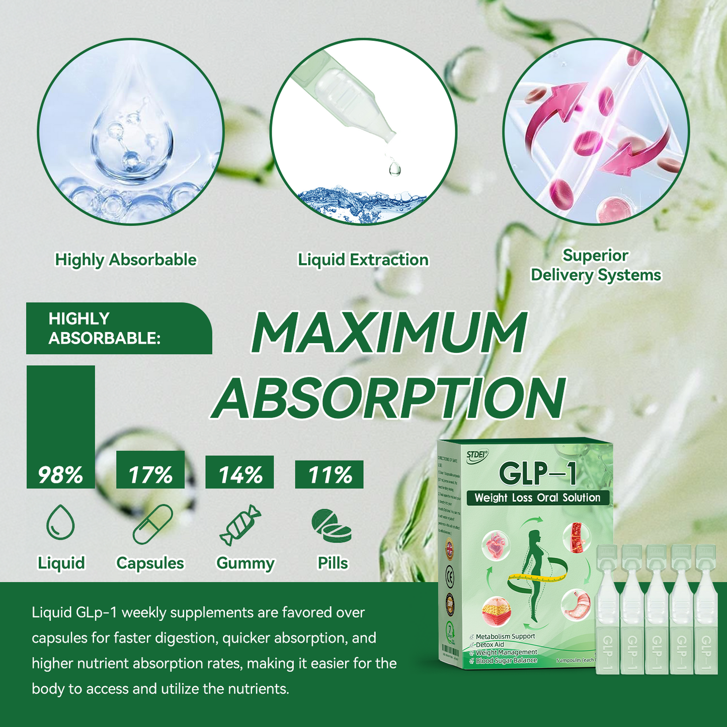 𝑆𝑇𝐷𝐸𝐼® 𝐺𝐿𝑃-1  𝑊𝑒𝑖𝑔ℎ𝑡 𝐿𝑜𝑠𝑠 𝑂𝑟𝑎𝑙 𝑆𝑜𝑙𝑢𝑡𝑖𝑜𝑛 -👨‍⚕️Visible results in 7 days, no side effects, suitable for all age groups💎