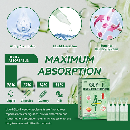 𝑆𝑇𝐷𝐸𝐼® 𝐺𝐿𝑃-1  𝑊𝑒𝑖𝑔ℎ𝑡 𝐿𝑜𝑠𝑠 𝑂𝑟𝑎𝑙 𝑆𝑜𝑙𝑢𝑡𝑖𝑜𝑛 -👨‍⚕️Visible results in 7 days, no side effects, suitable for all age groups💎
