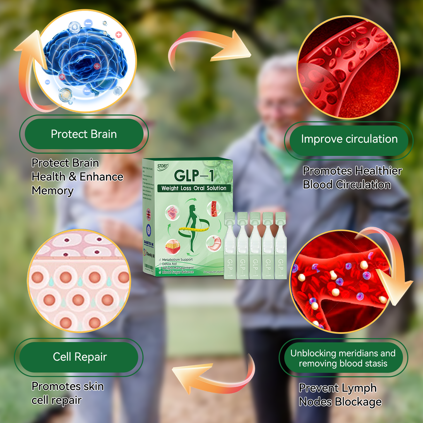 𝑆𝑇𝐷𝐸𝐼® 𝐺𝐿𝑃-1 𝑊𝑒𝑖𝑔ℎ𝑡 𝐿𝑜𝑠𝑠 𝑂𝑟𝑎𝑙 𝑆𝑜𝑙𝑢𝑡𝑖𝑜𝑛 - 👨‍⚕️ 𝑂𝑏𝑒𝑠𝑖𝑡𝑦,𝐶𝑎𝑟𝑑𝑖𝑜𝑣𝑎𝑠𝑐𝑢𝑙𝑎𝑟 𝐷𝑖𝑠𝑒𝑎𝑠, 𝐷𝑖𝑎𝑏𝑒𝑡𝑒𝑠, 𝑆𝑙𝑒𝑒𝑝 𝐴𝑝𝑛𝑒𝑎, 𝐽𝑜𝑖𝑛𝑡 𝑃𝑟𝑜𝑏𝑙𝑒𝑚𝑠 𝑎𝑛𝑑 𝑀𝑜𝑟𝑒  🏆